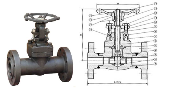 九游会·j9中国官方网站-首页锻钢法兰闸阀结构图 九游会·j9中国官方网站-首页锻钢法兰闸阀结构图