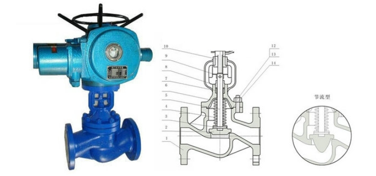 九游会·j9中国官方网站-首页阀门电动波纹管截止阀结构图 九游会·j9中国官方网站-首页阀门电动波纹管截止阀结构图