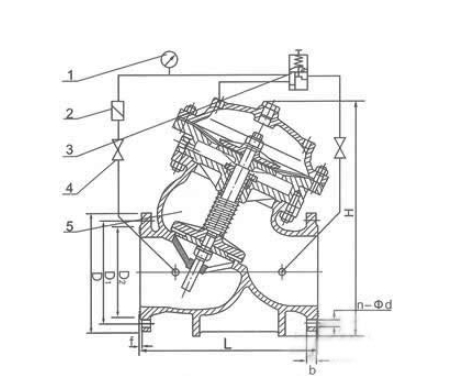 九游会·j9中国官方网站-首页活塞式安全泄压阀AX742X结构图