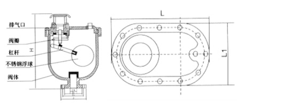 九游会·j9中国官方网站-首页CARV复合式排气阀结构图