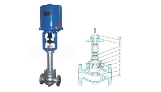 九游会·j9中国官方网站-首页电动波纹管调节阀结构图