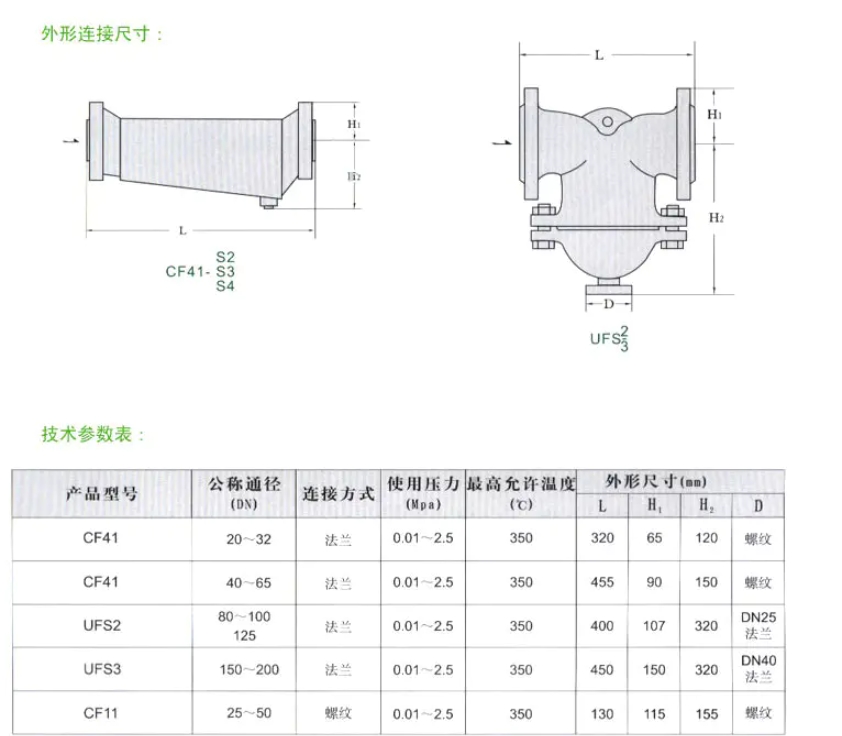 九游会·j9中国官方网站-首页CF41蒸汽汽水分离器尺寸参数
